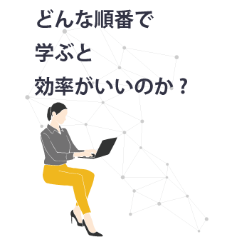 どんな順番で 学ぶと 効率がいいのか?