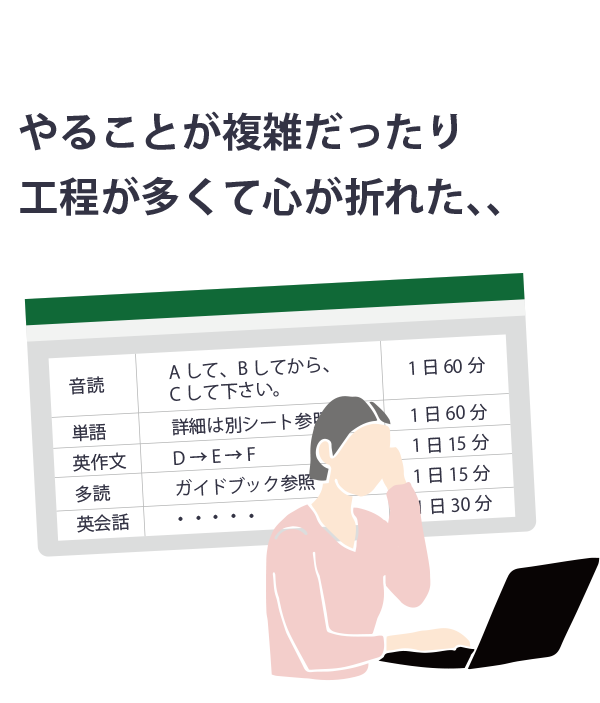 工程が多くて心が折れた・・・