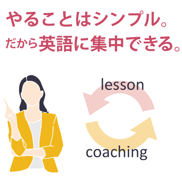 やることはシンプル。だから英語に集中できる。